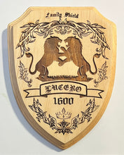Load image into Gallery viewer, Last Name Family Crest Shields
